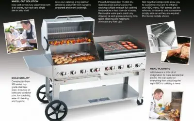 Abraxas Introduce the New Professional BBQ Systems